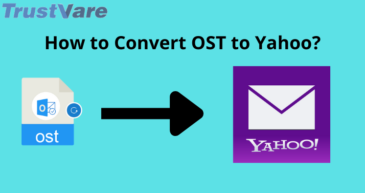 how to convert ost to yahoo